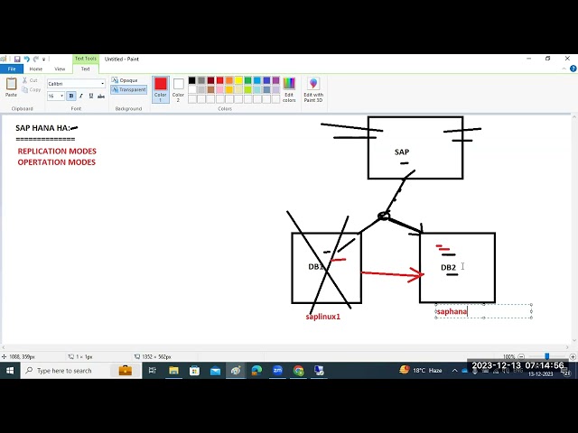 SAP HANA System Replication