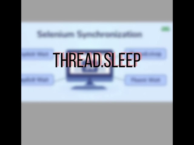 Handling Synchronization In Selenium with java || automation testing || Manual Testing 