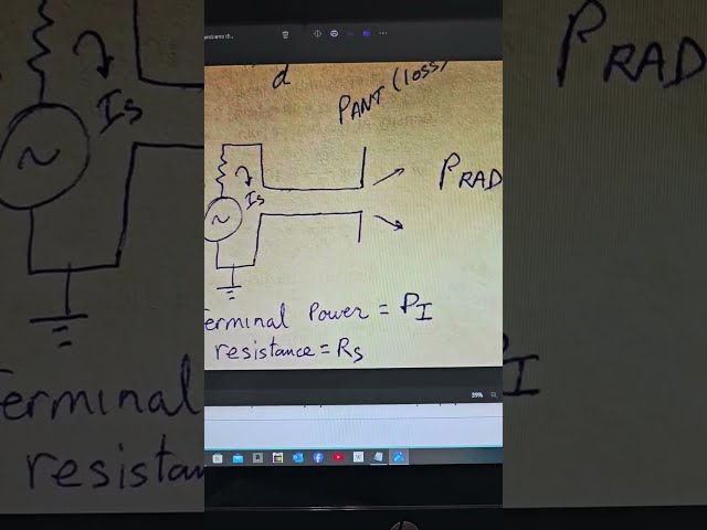 welcome to BackBEET [Back to Basic Electronics Engineering Technology]