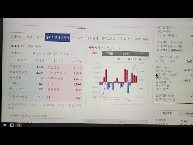 아이디피  1대1무상증자