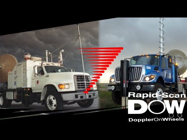 Todos los DOPPLER ON WHEELS Explicados 🚛🌪️ (DOW 1-8)