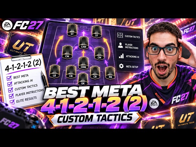 The BEST META 4-1-2-1-2(2) Custom Tactics in FC 27!