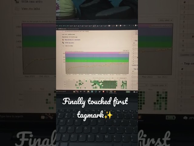 reached pupil codeforces ✨#801 div2