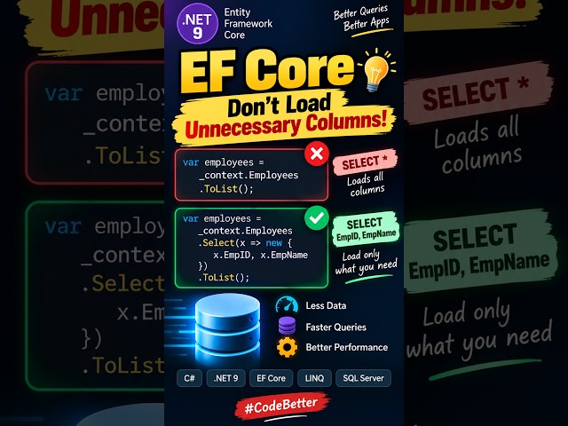 EF Core Tip Every Beginner Should Know