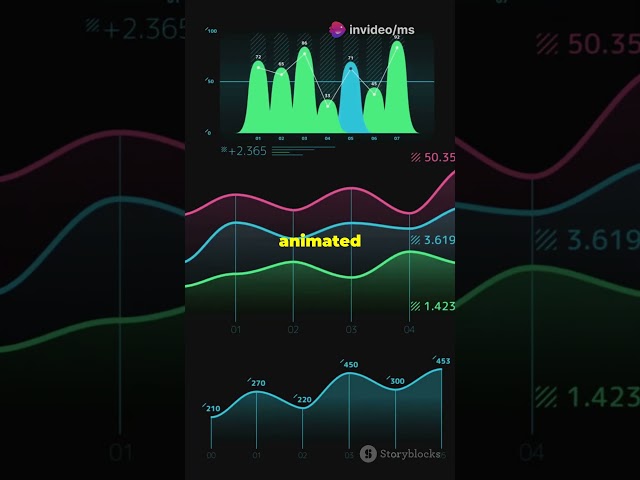 Top 3 Python Libraries for Stunning Data Visuals! #learnandgrow #technology #coding #programming