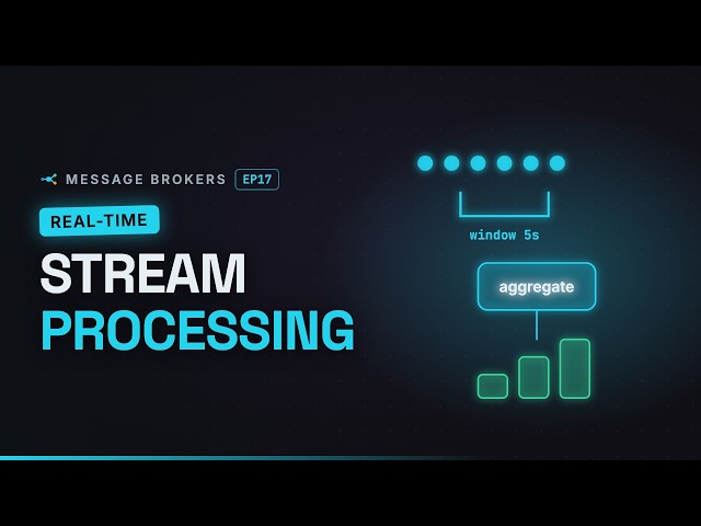 Stream Processing Explained — Real-Time Data with Kafka | System Design Interview