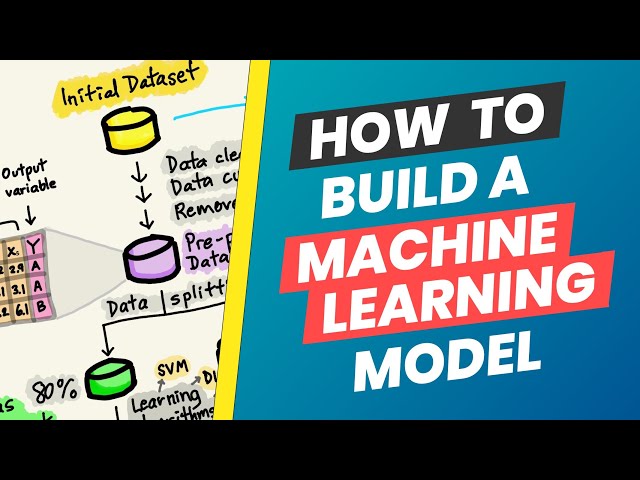 How to Build a Machine Learning Model