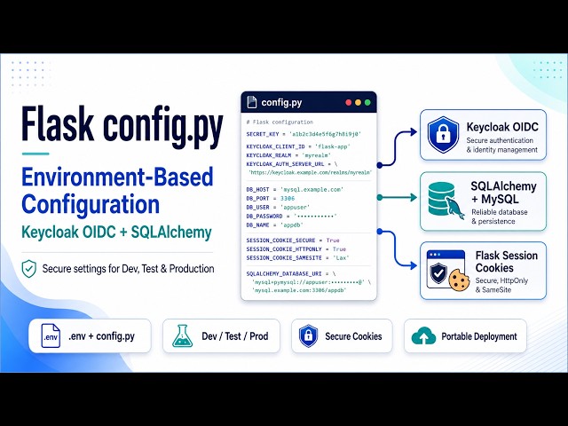Flask config.py Explained: Keycloak OIDC, SQLAlchemy & Environment-Based Configuration