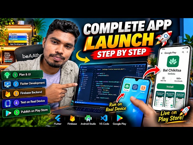 App Cloud AI FREE Guide || Play store Launch video || complete app development | Idea to Play Store