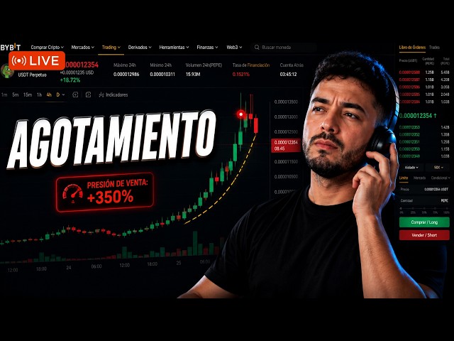🔴 TRADING EN FUTUROS: Operando la Trampa del Impulso en Altcoins Volátiles EN DIRECTO
