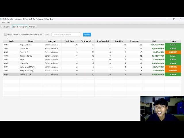 [UAS Algoritma dan Pemrograman] Demo Aplikasi Cafe Inventory Manager - Muhammad Risqi Ramadhan