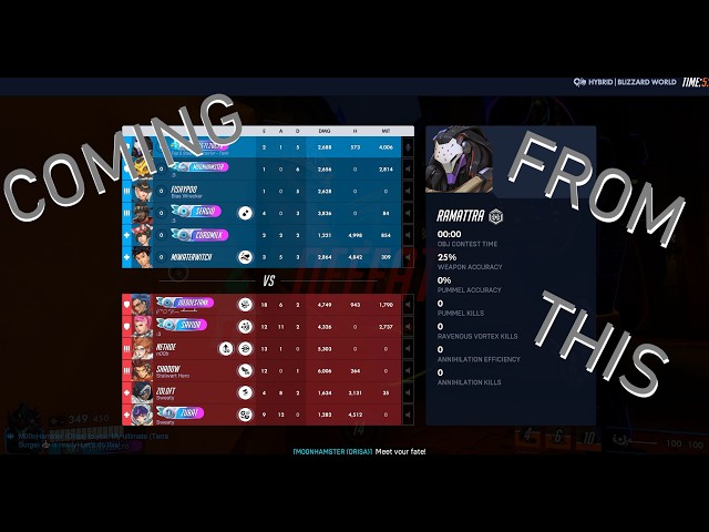 Mindless Domina in Dynamic Queue OW2 S3 Reign of Talon