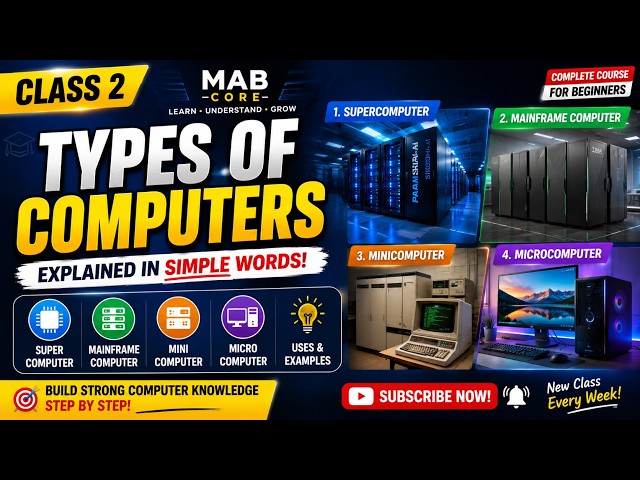Types of Computers Explained 💻 | Supercomputer, Mainframe ,mini coumputer & More | Day 2