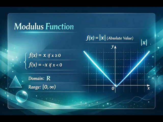 Relations and Functions Class 11 CBSE Chapter 2 | Cartesian Product, Domain, Range