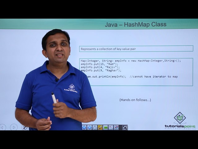 Java - Class HashMap