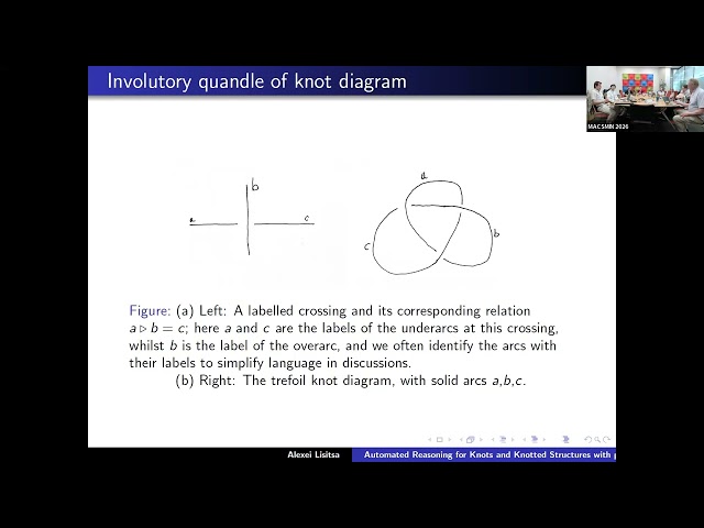 Alexei Lisitsa's talk at MACSMIN 2026, https://kurlin.org/macsmin/2026.php