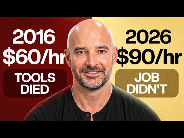 Site Reliability Engineers are making $200k in 2026