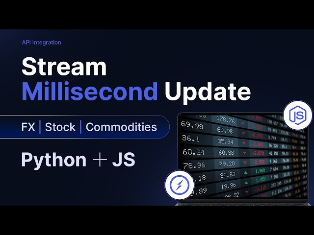 How to Stream Live Market Data in Your Browser!