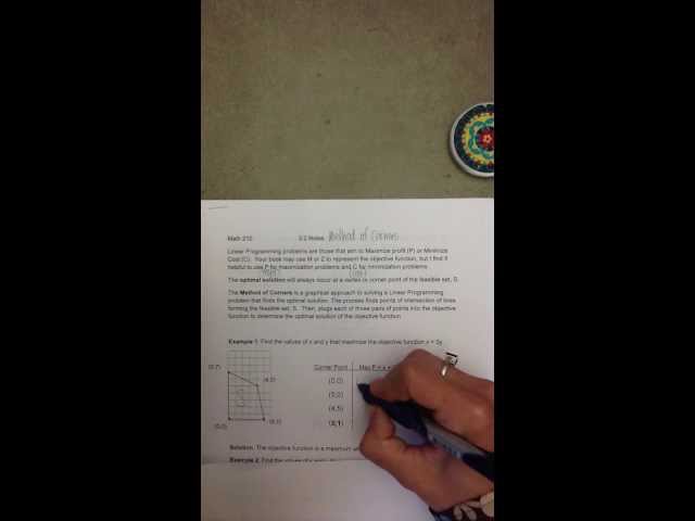 Linear Programming Method of Corners Ex 1