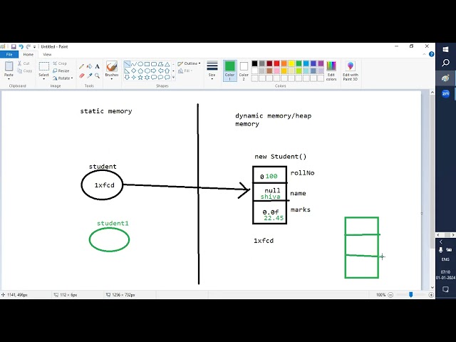 No-Argument and Parameterized Constructor in Java
