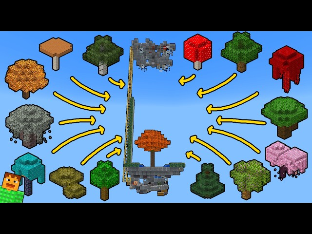 BEST Automatic Tree Farm?