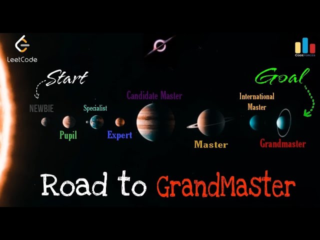 Day 3 of Coding everyday until I reach GrandMaster | DSA Night Stream | Study with me