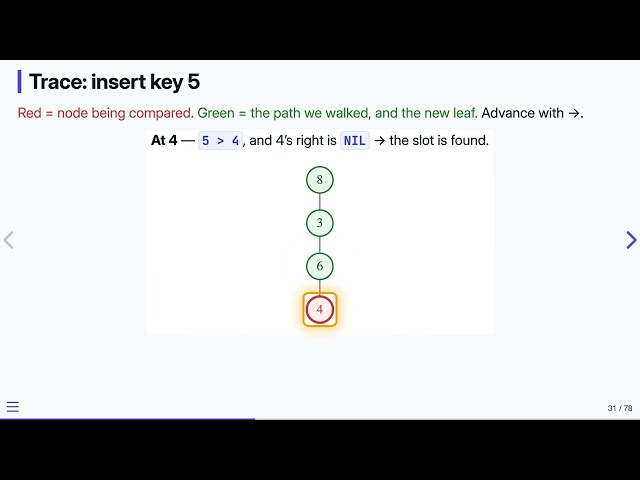 10.7 Binary Search Trees: Insertion — Data Structures in C