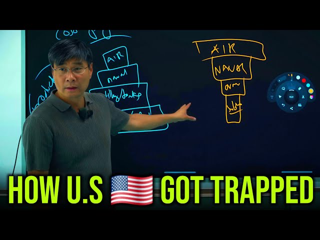 Why the US Could Lose War With Iran | Professor Jinag Analysis