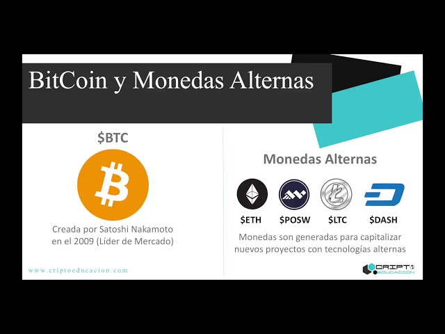 CriptoEducacion - Introducción a las CriptoMonedas