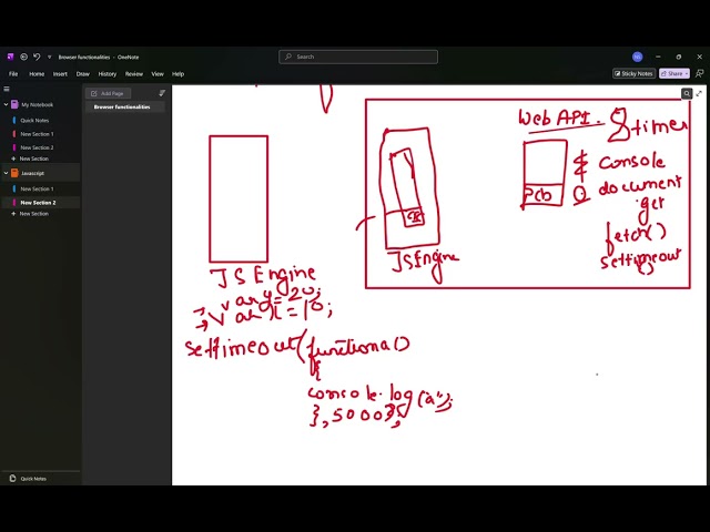 How JS runs code ? | Web APIs | Async Operations | Event Loop | Callback, Microtask Queue