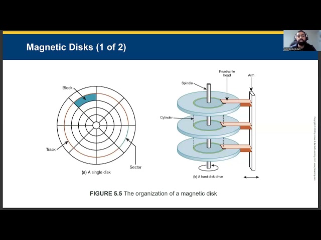 Chapter 5 CS110 VCCS