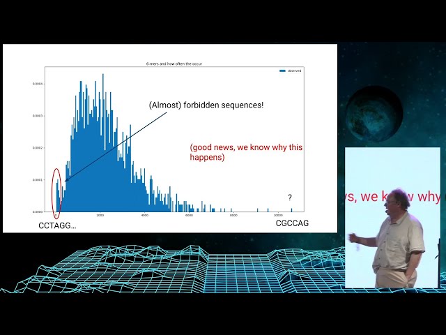 WHY 2025 - Reverse Engineering Life: A teardown of the DNA source code of a whole bacterium