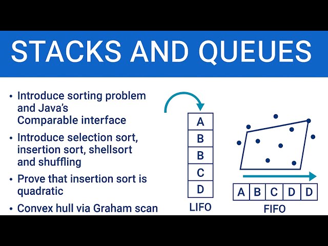 Stacks & Queues in Java | Linked Lists, Arrays, Generics & Real-World Applications