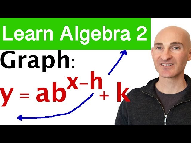 Graphing Exponential Functions (Learn Algebra 2)