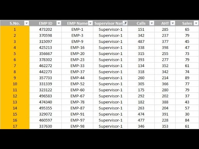 Dynamic Serial Number in Excel