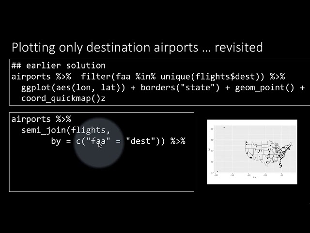 eda dv 6-6 Semi and anti joins