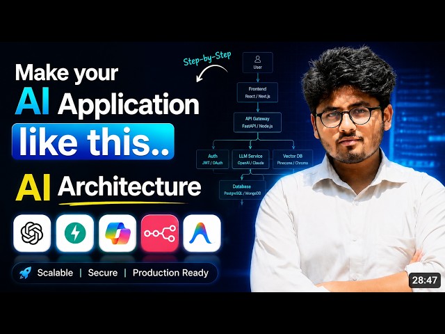 Build a Production-Ready AI Application | From Idea to AI Application | AI Architecture