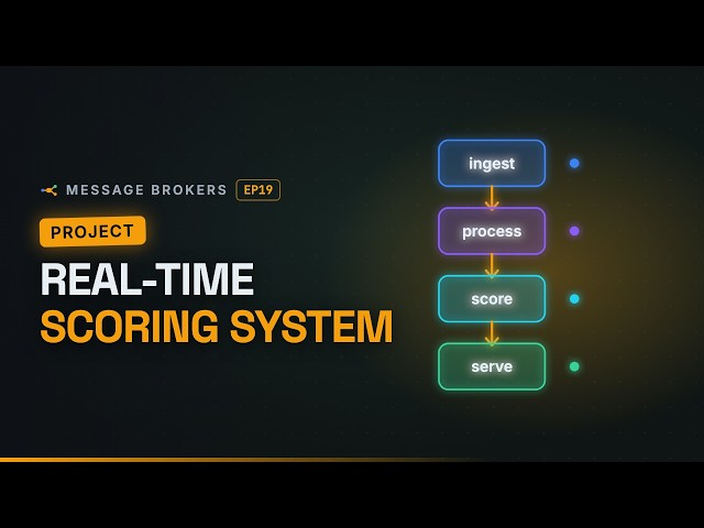 Build a Real-Time Scoring System with Kafka & Streams | System Design Project