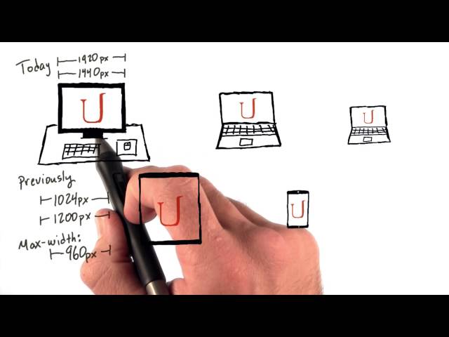 Intro to HTML and CSS - Responsive Web Pages