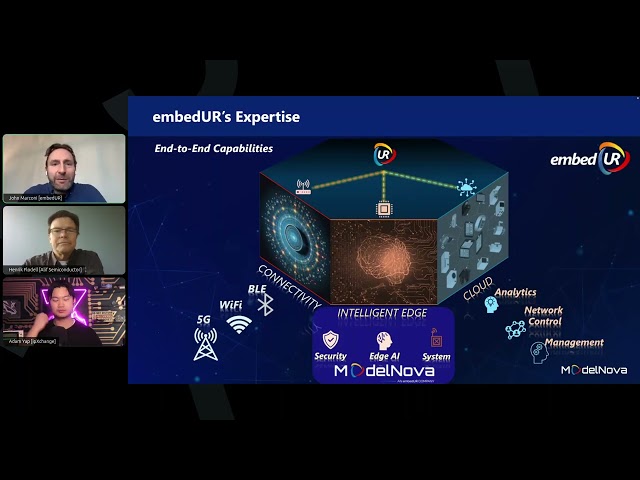 Deploy Edge AI to Alif Ensemble in Minutes — Fusion Studio Live Demo