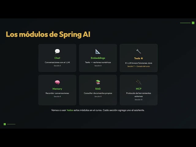 [S2/L04] Spring AI: LLMs, Tools, RAG, Agents, and AWS Deploy - What is Spring AI and why does it ...