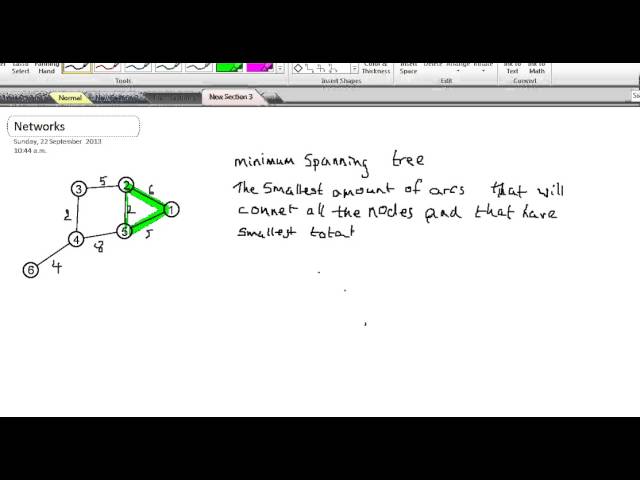 Minimum spanning tree