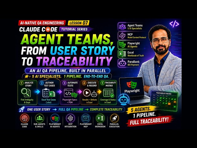 Claude Code Tutorial – Lesson 07: Agent Teams | From User Story to Traceability | AI QA Pipeline