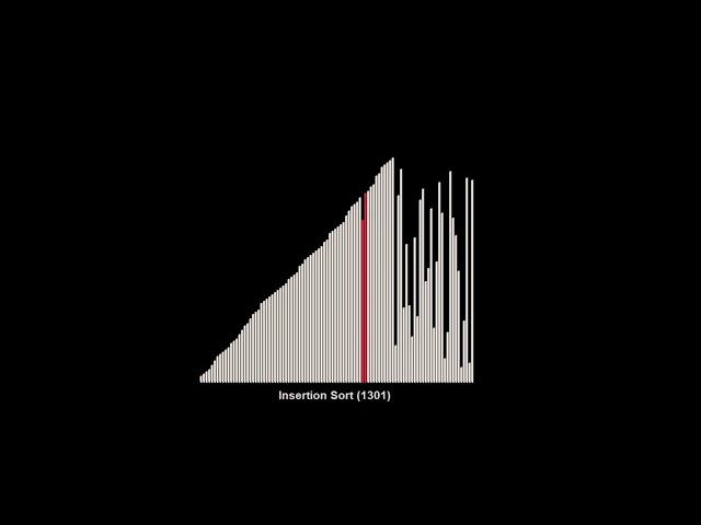 Insertion Sort