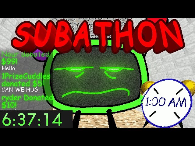 THE BALDI'S BASICS SUBATHON!!!