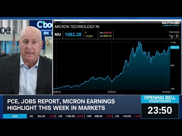 Crude Oil, Treasury Yield Correlation Forming; MU Earnings, Ecodata Critical This Week