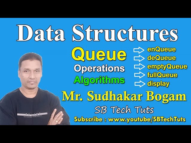 Queue Operations Algorithms(enQueue,deQueue,emptyQueue,fullQueue,display) | Queue Data Structure