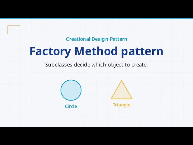 Factory Method Design Pattern Explained: Creational Pattern with Shapes