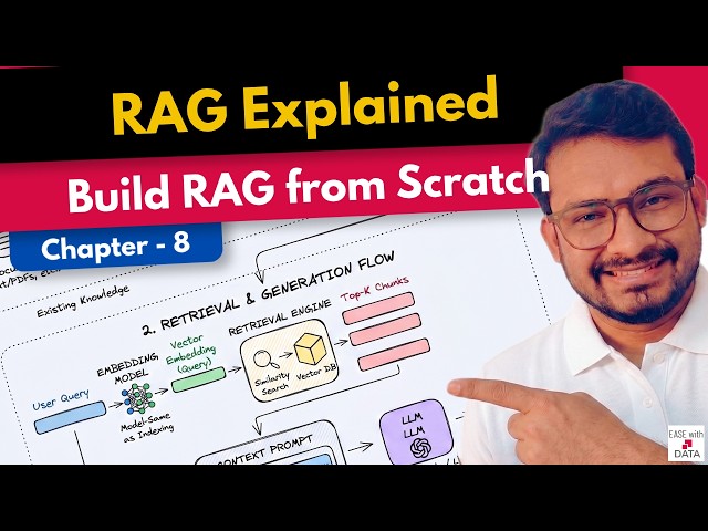 RAG Explained + Build a RAG App From Scratch in Python using LLM | Chapter 08