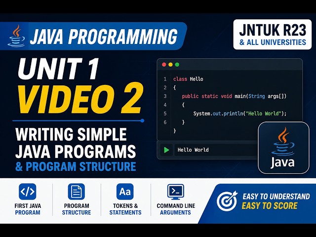 Java Programming | Unit 1 Video 2 | Writing Simple Java Programs & Program Structure | JNTUK R23